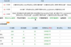 搜索引擎排名优化,全方位策略与技巧解析