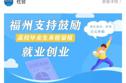 福州人才网的最新招聘,热门岗位汇总，求职者的就业指南