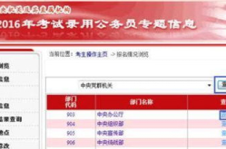 2016年国家公务员考试报名时间,时间节点与注意事项全解析”