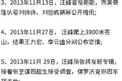 娱乐喵吃瓜,揭秘娱乐圈那些不为人知的幕后故事