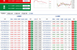 50etf期权系统,系统解析与实战攻略