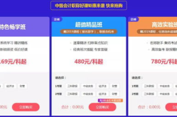 中华会计网校官网,一站式会计学习平台深度解析
