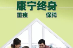 中国人寿康宁,保障、特点与适用人群